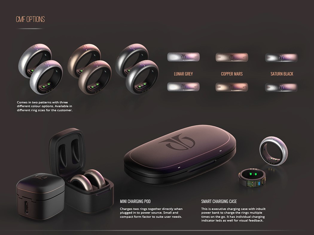 Anshuman Kumar，Ring，intelligence，monitor，ornaments，Foot ring，