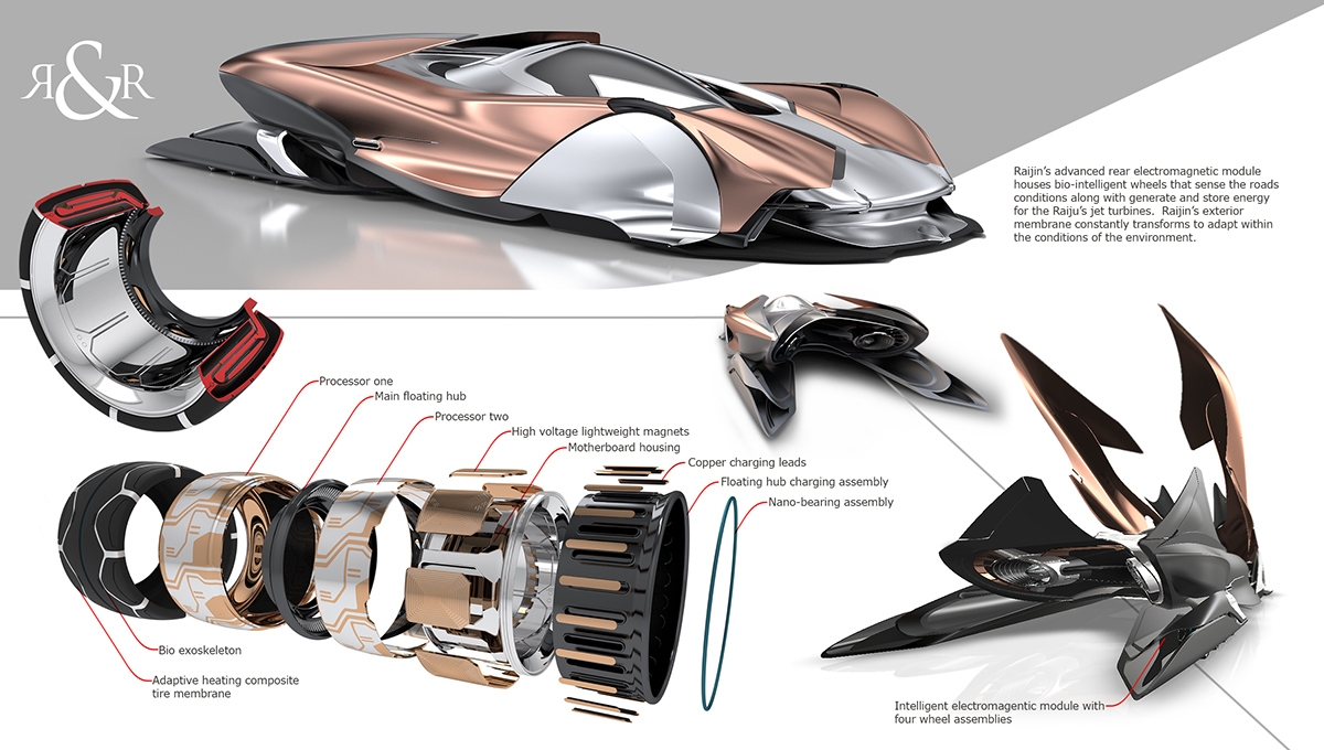 Automatic design，Cool，Interior，fashion，Sense of science and technology，