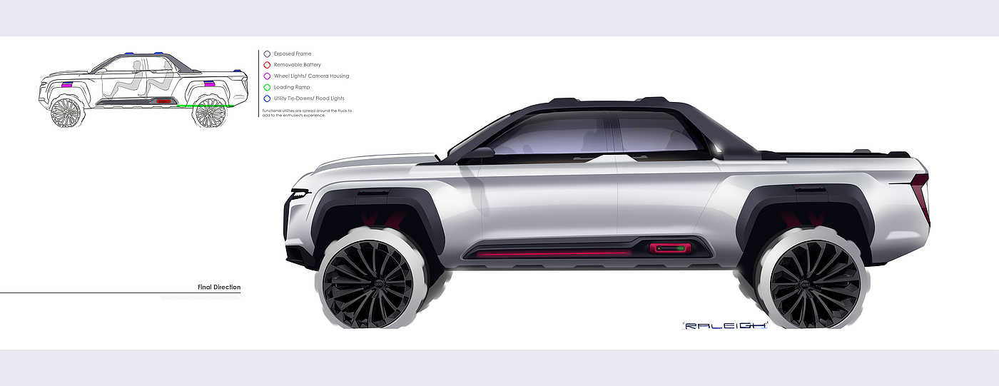 Intelligent technology，conceptual design，Hand drawn，design sketch，industrial design，