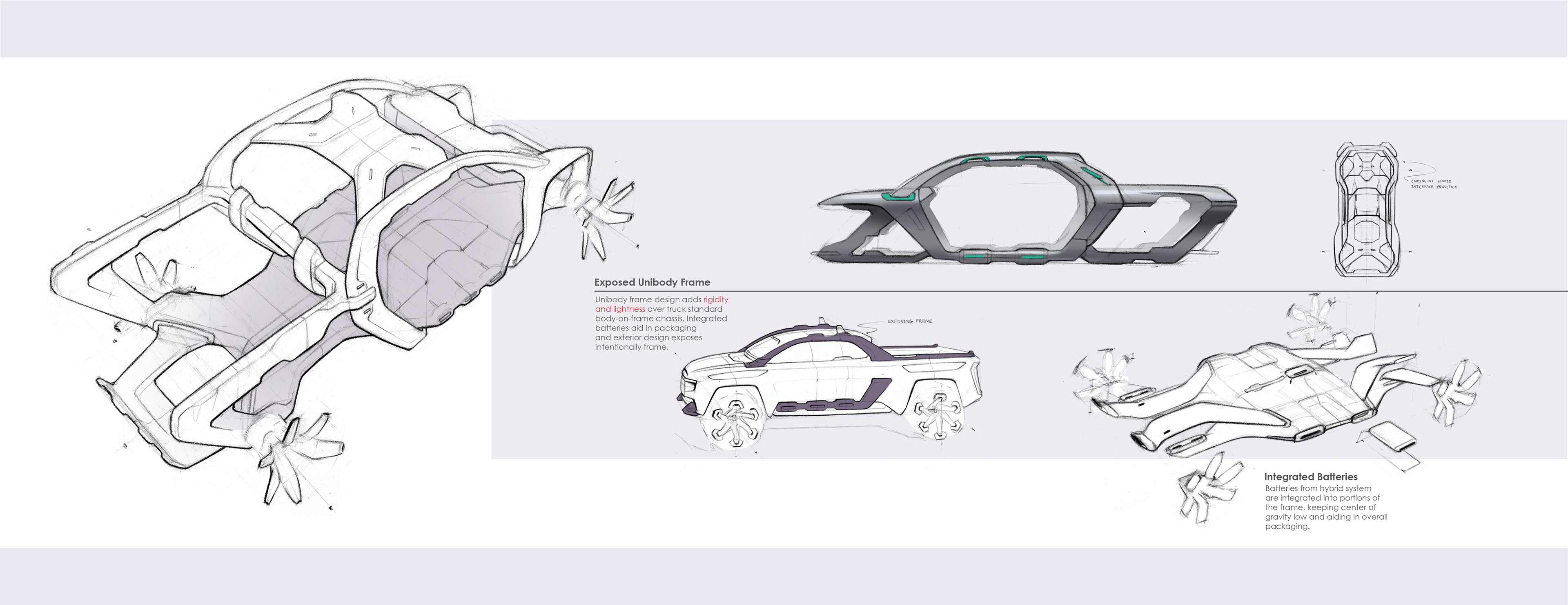 Intelligent technology，conceptual design，Hand drawn，design sketch，industrial design，
