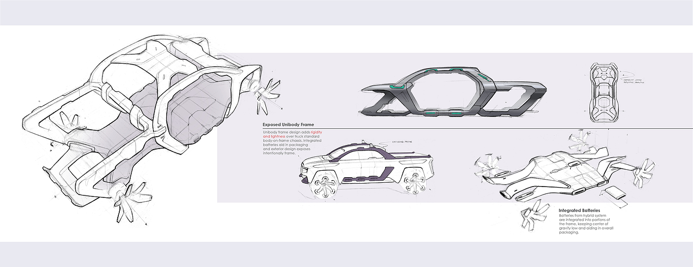 Intelligent technology，conceptual design，Hand drawn，design sketch，industrial design，
