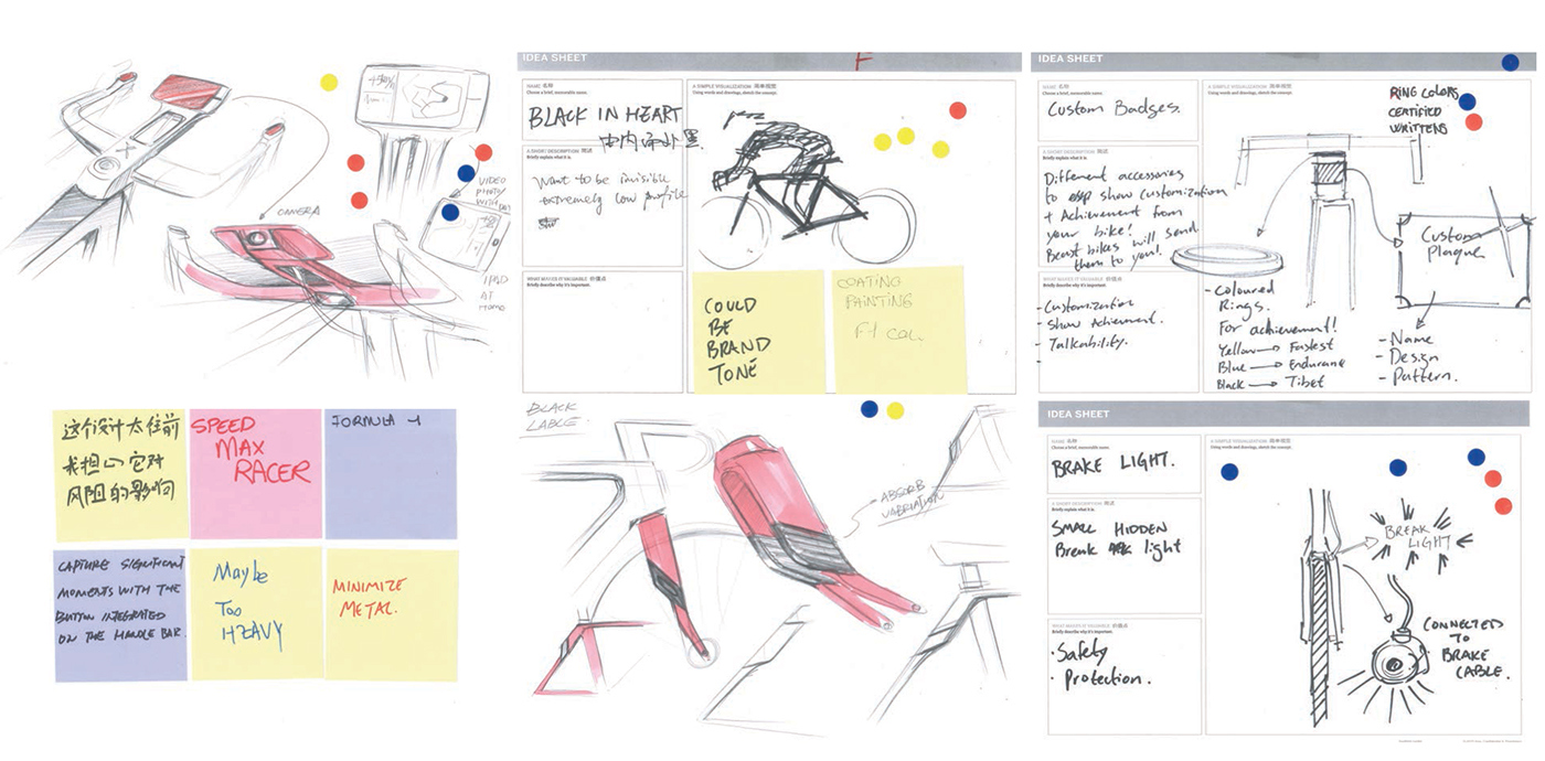 Intelligent technology，industrial design，product design，traffic，record，