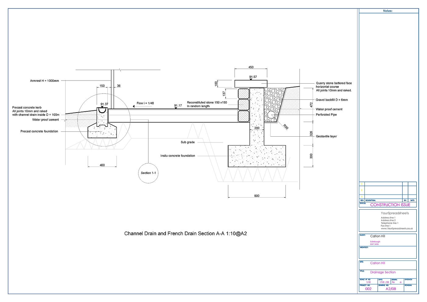 Landscape design，