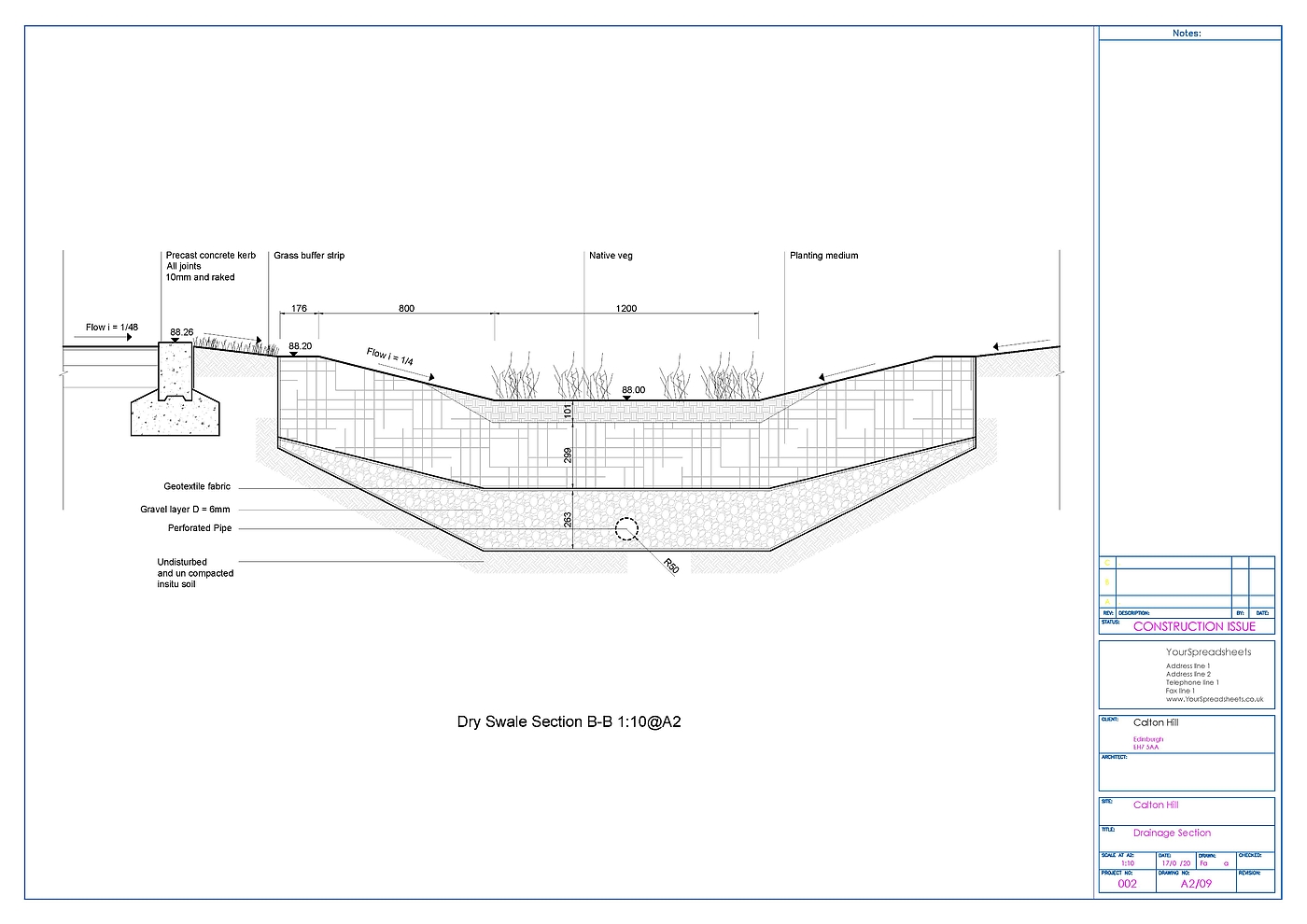 Landscape design，