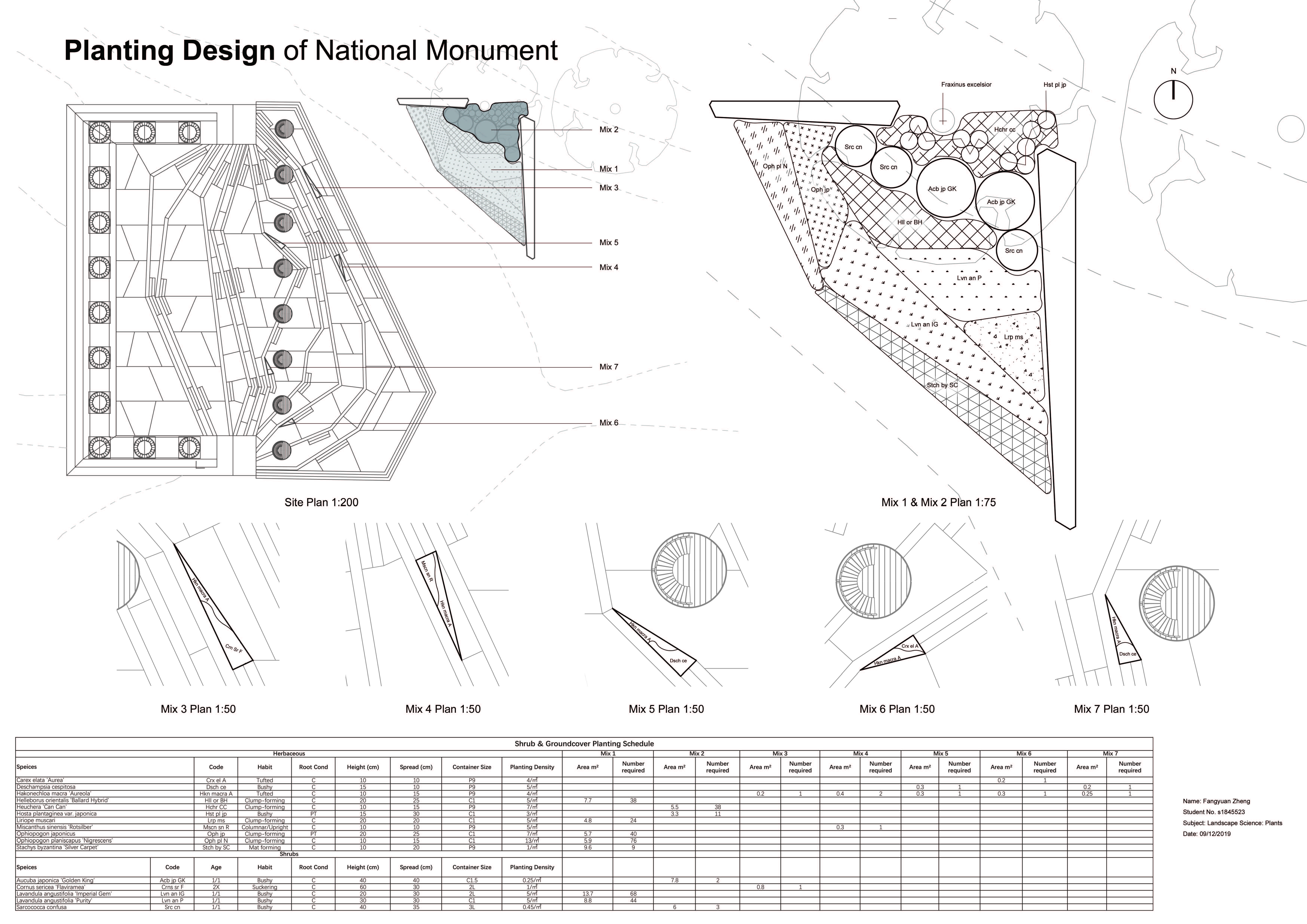 Landscape design，Plant configuration，