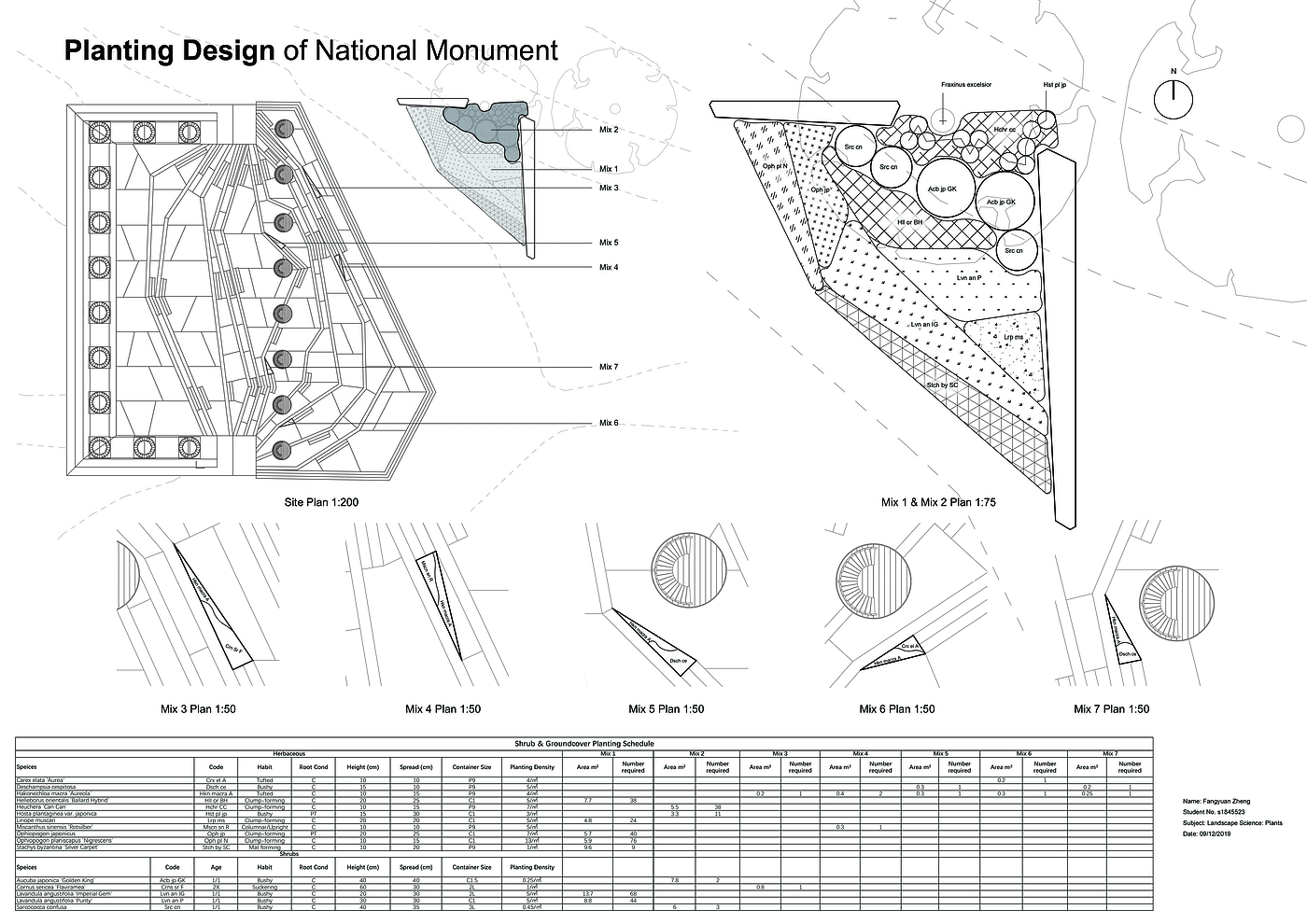 Landscape design，Plant configuration，