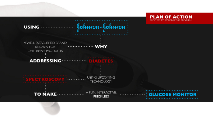 Wrist watch，intelligence，Digital，children，