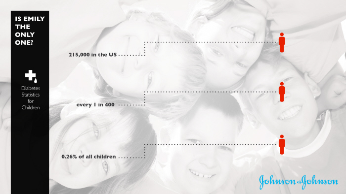 Wrist watch，intelligence，Digital，children，