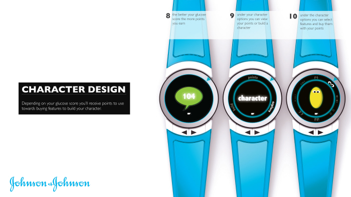 Wrist watch，intelligence，Digital，children，