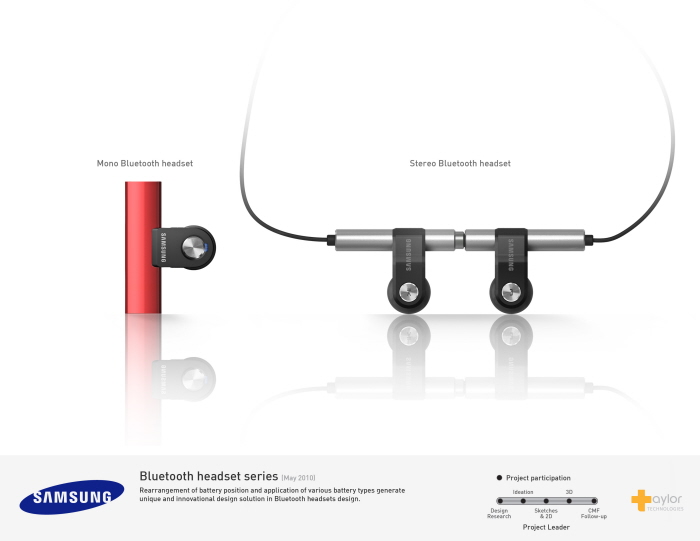 Samsung，Bluetooth，wireless，headset，communication，