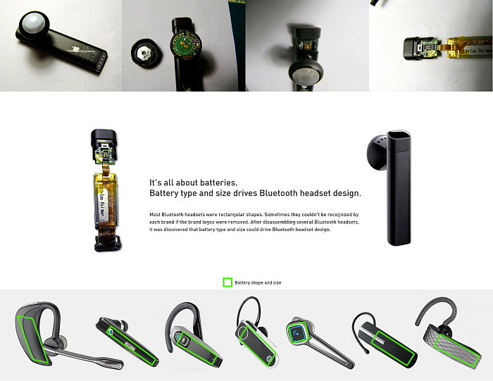Samsung，Bluetooth，wireless，headset，communication，