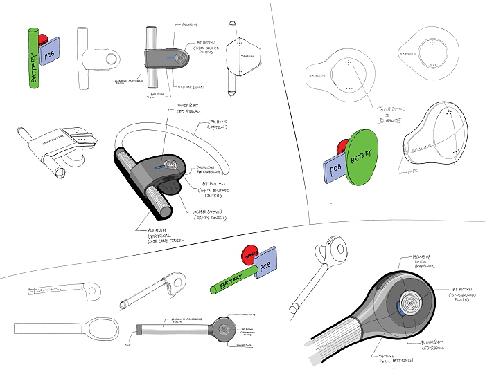 Samsung，Bluetooth，wireless，headset，communication，