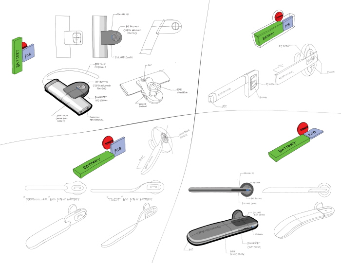 Samsung，Bluetooth，wireless，headset，communication，