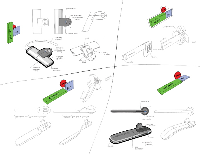 Samsung，Bluetooth，wireless，headset，communication，