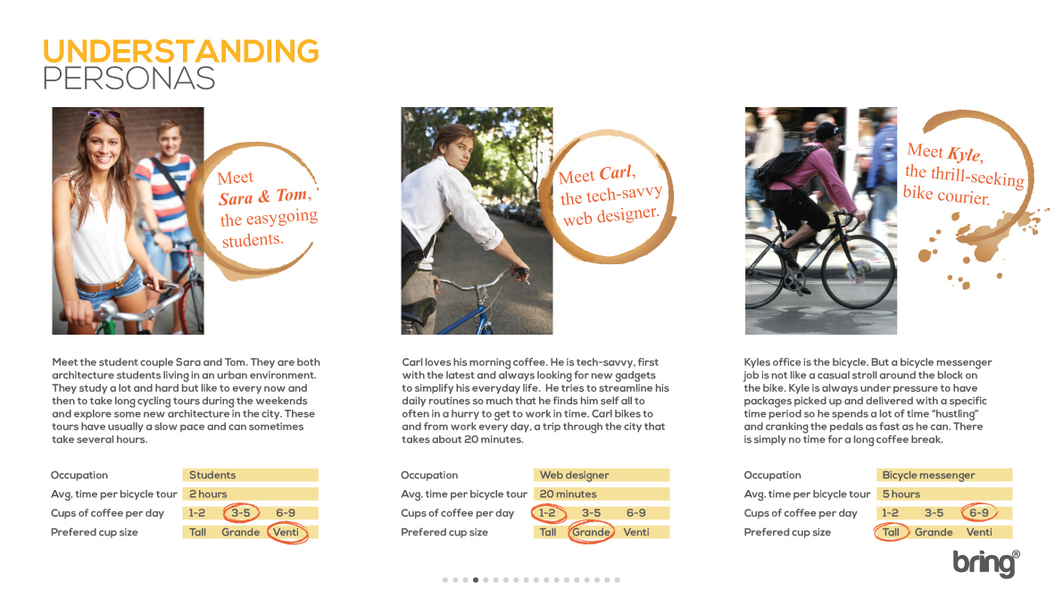 product design，industrial design，Brand promotion，glass，Easy to carry，