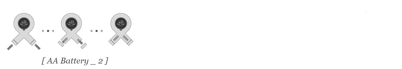 product design，industrial design，Interaction design，Bicycle accessories，originality，