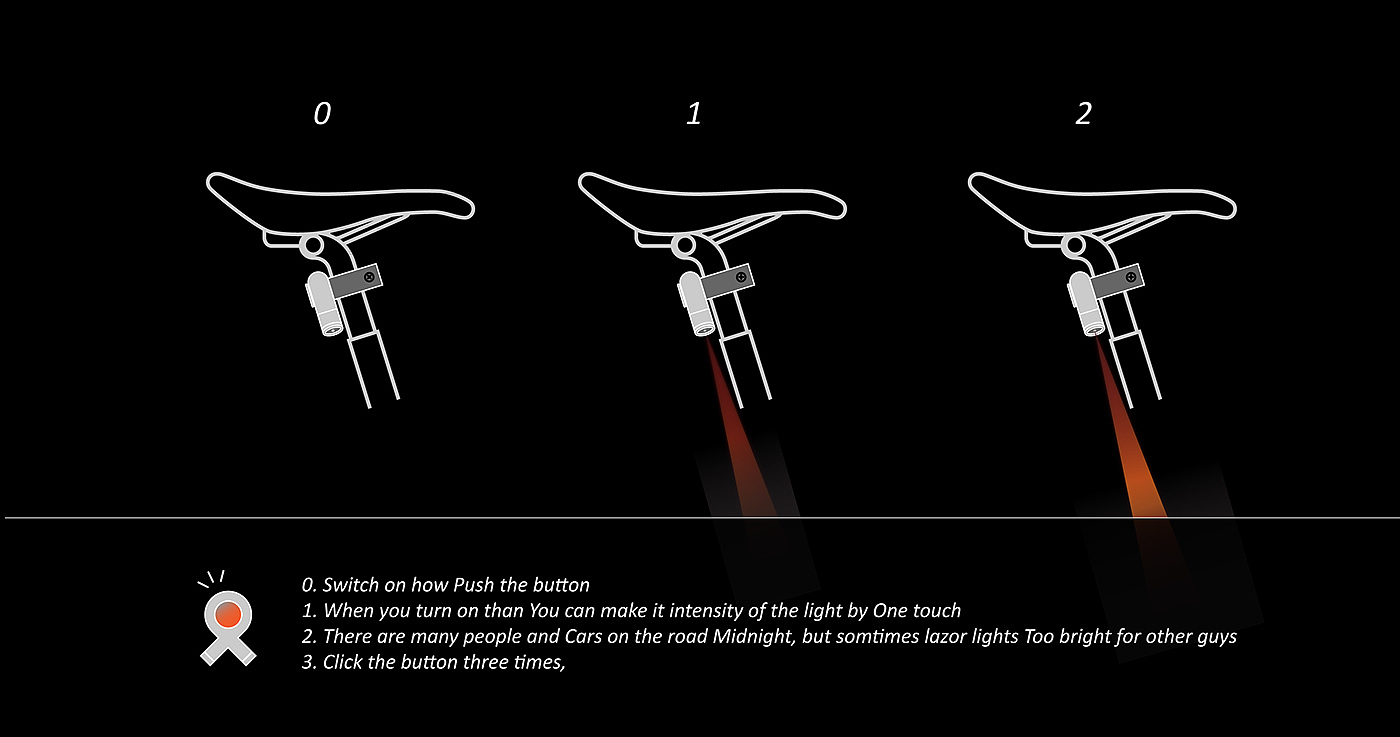 product design，industrial design，Interaction design，Bicycle accessories，originality，
