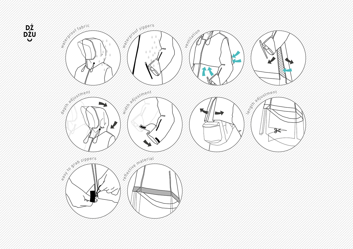 Raincoat，waterproof，practical，fashion，