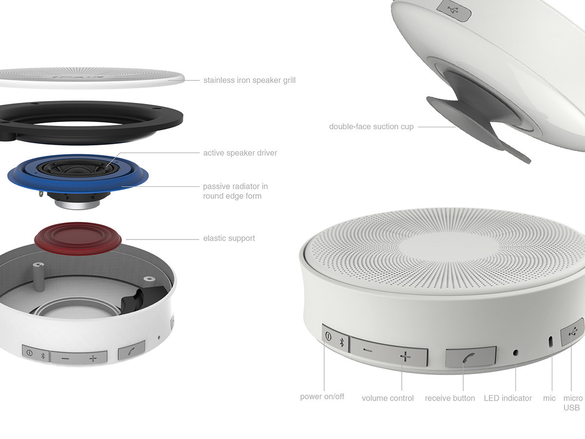 household electrical appliances，industrial design，product design，fashion，science and technology，