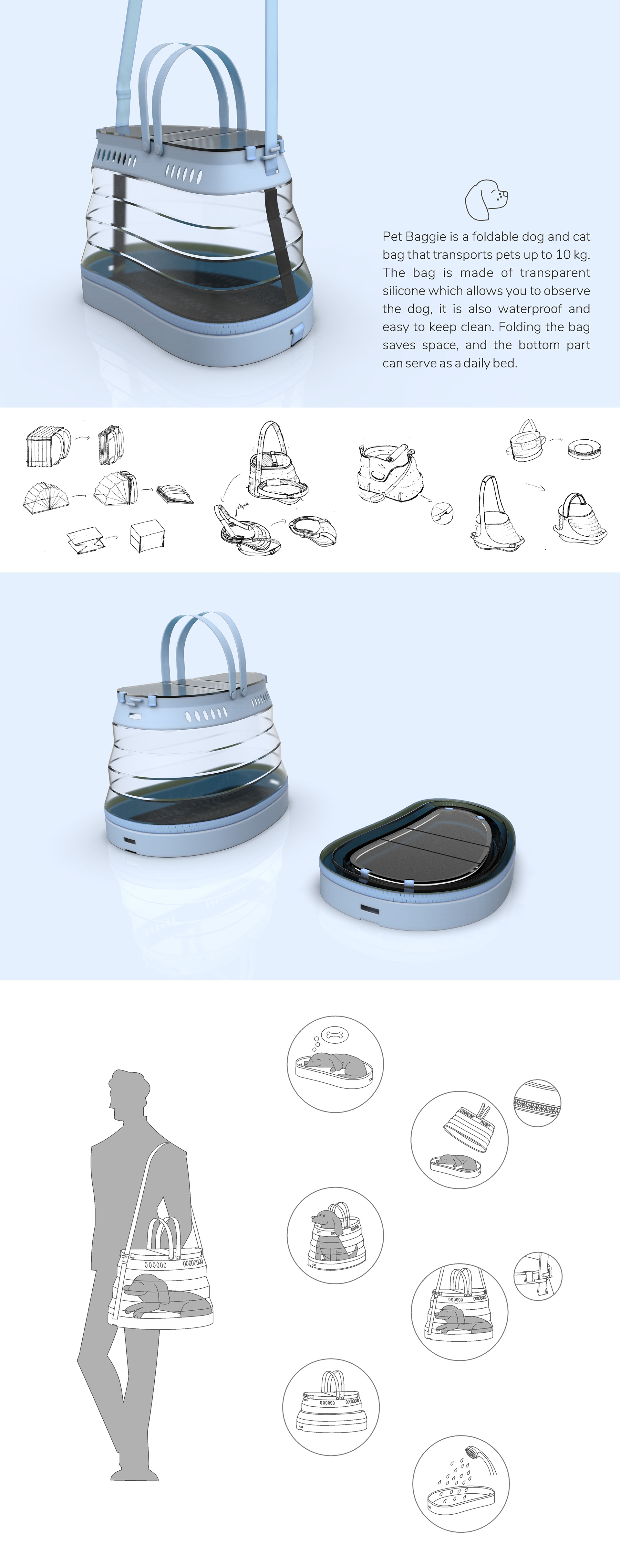 Pet bag，Pet Supplies & Pet，Five Baggie，