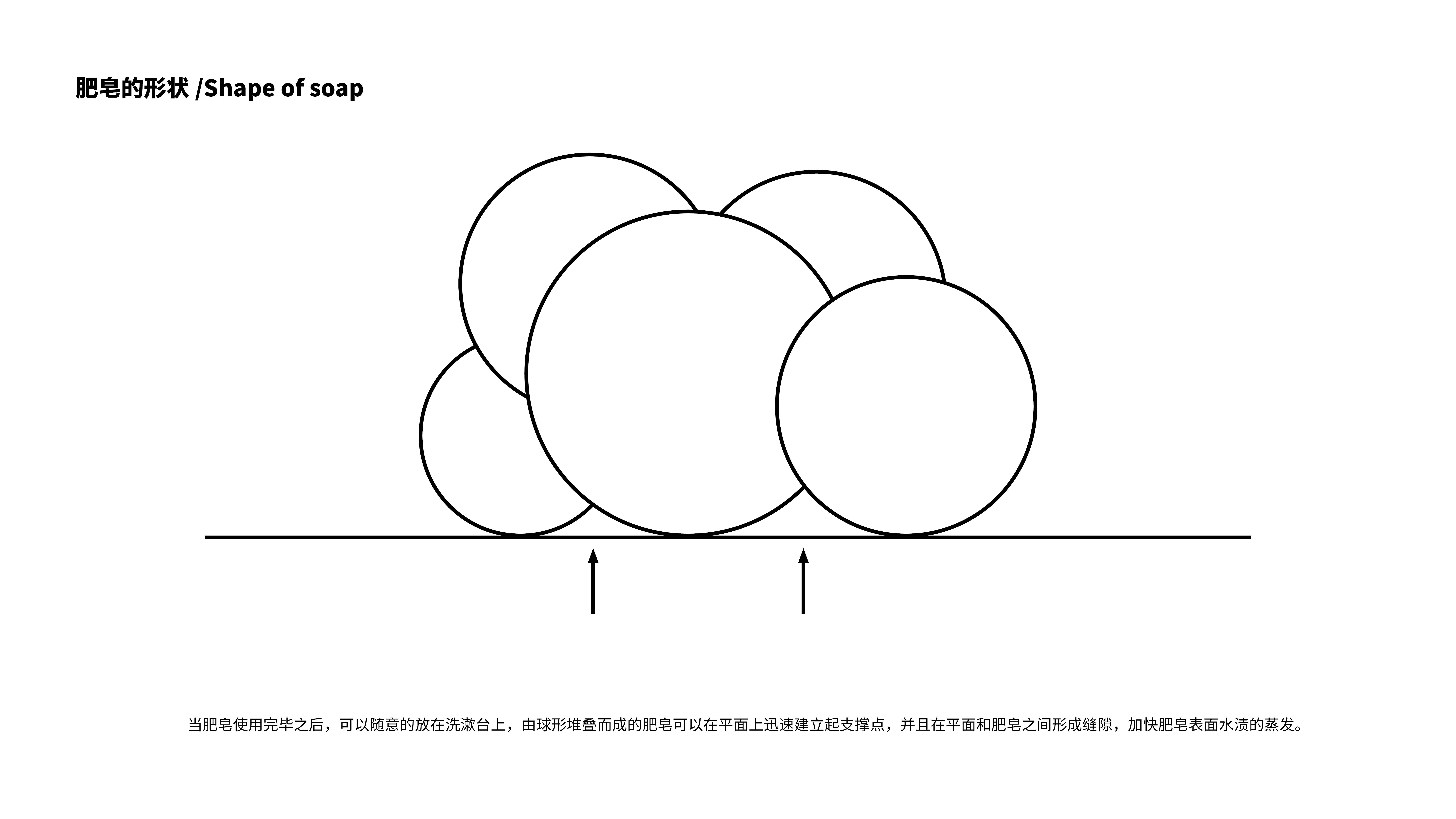 Daily Necessities，diet，Nursing products，Reconcile natural and modern things，details，Unconscious design，