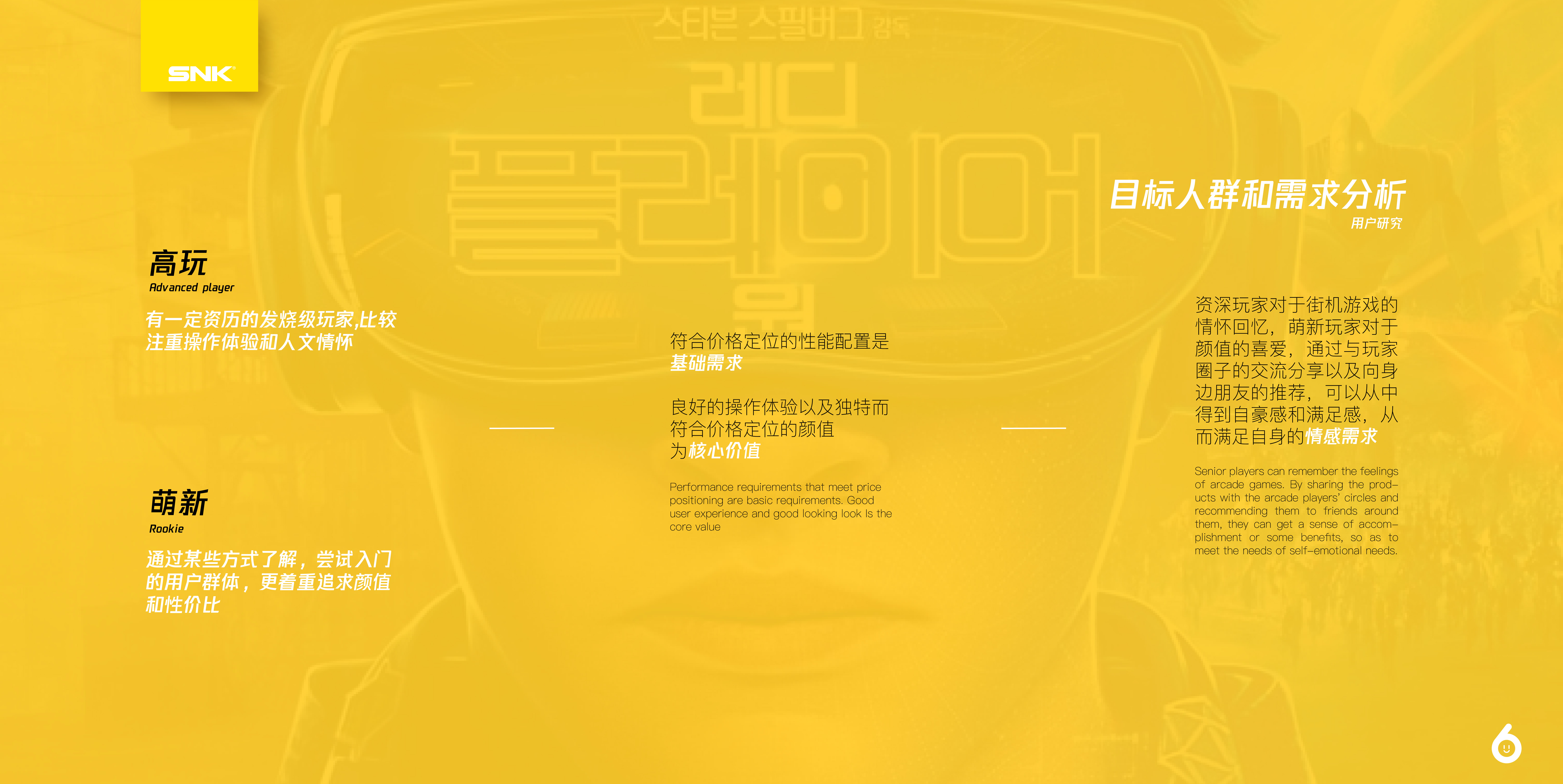 industrial design，