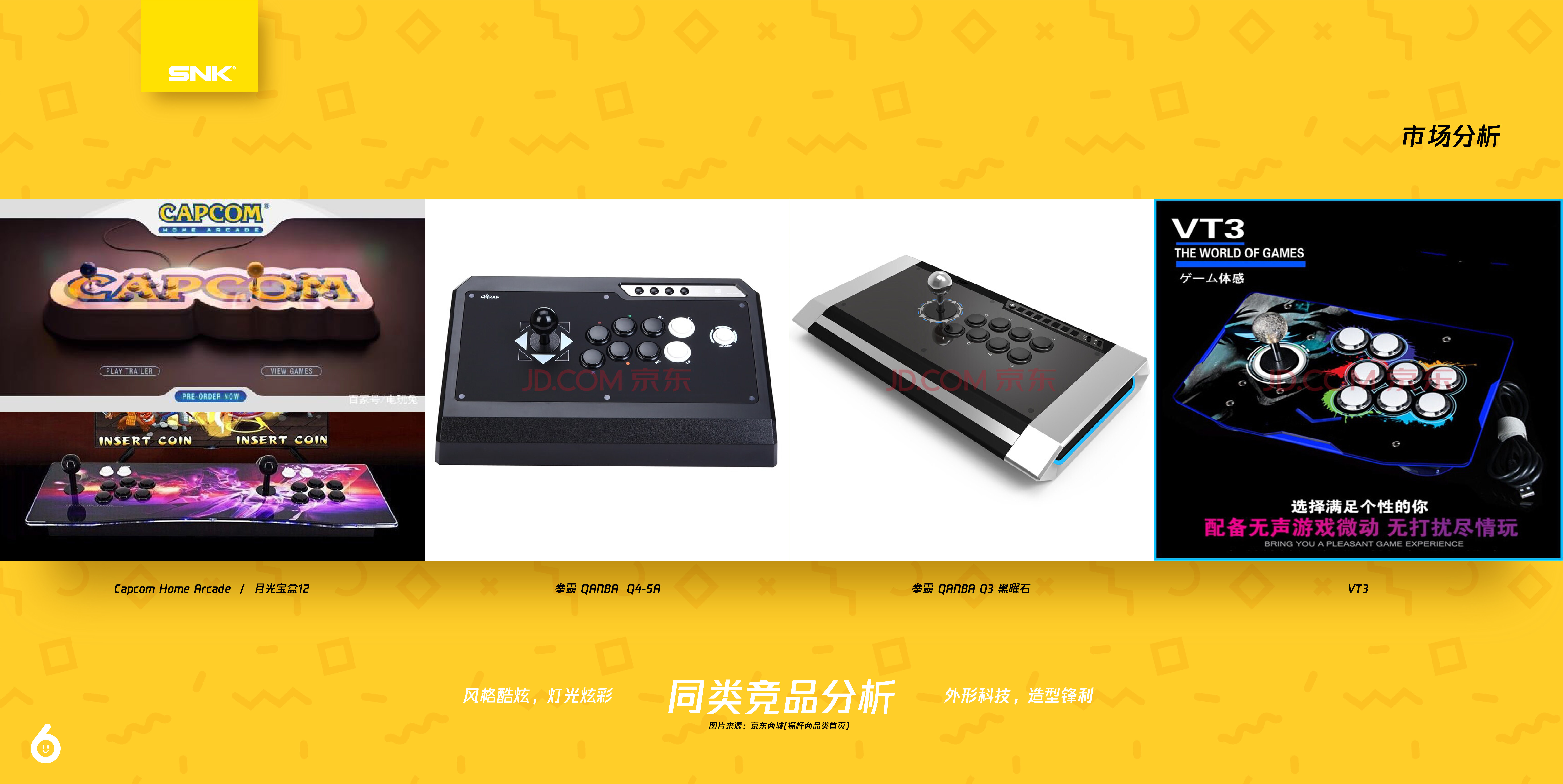 industrial design，