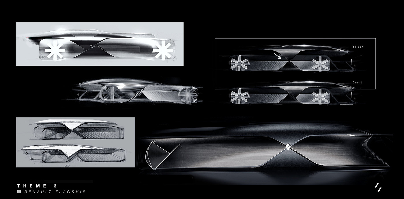 Concept car，Automobile design，renault，