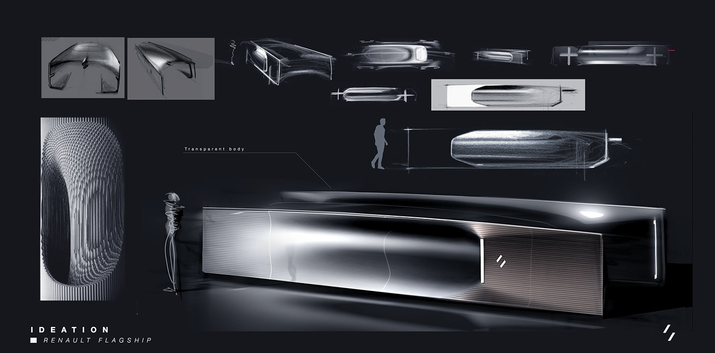 Concept car，Automobile design，renault，