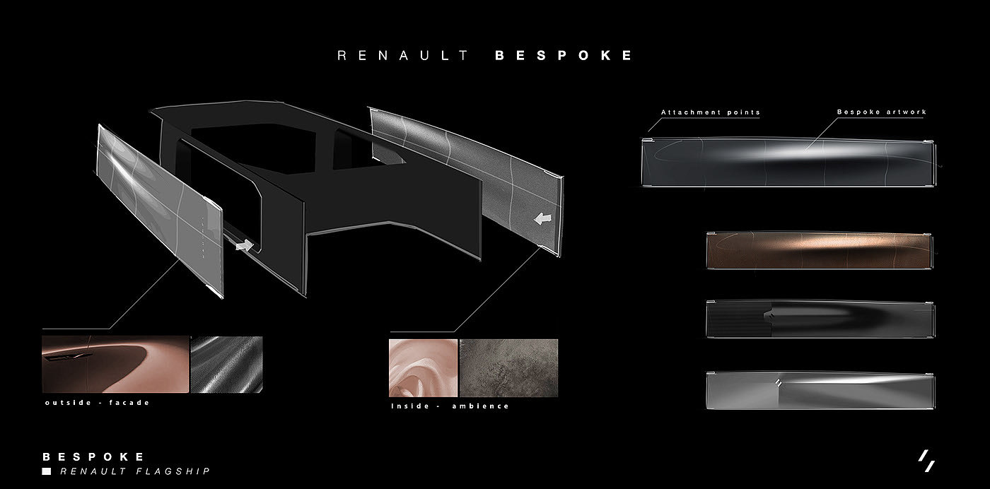 Concept car，Automobile design，renault，