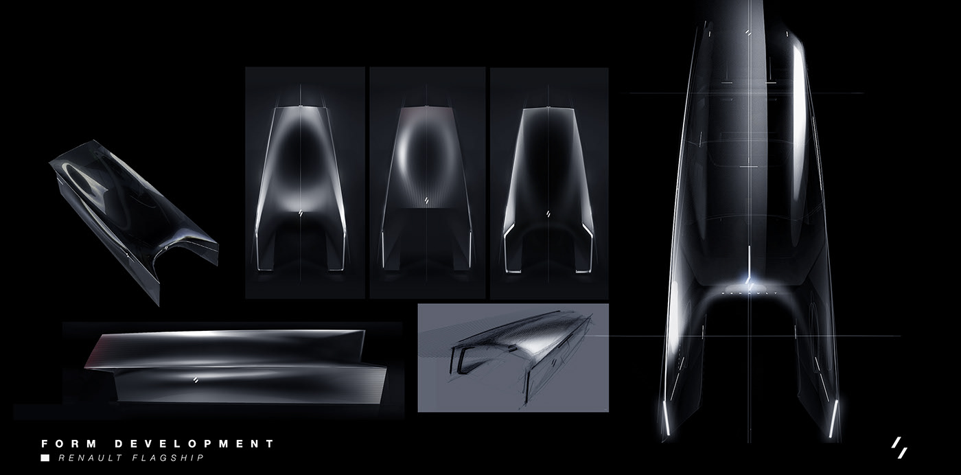 Concept car，Automobile design，renault，