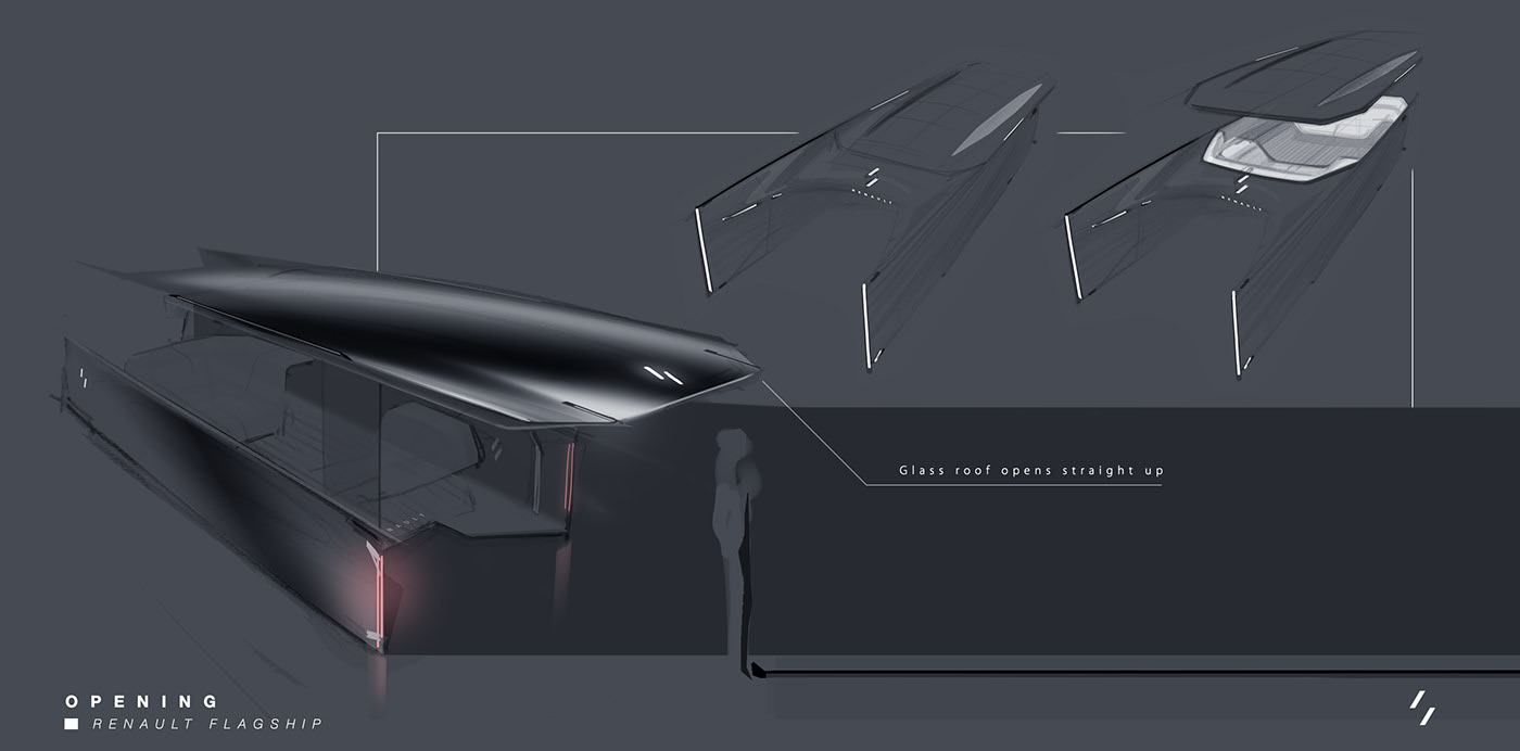 Concept car，Automobile design，renault，