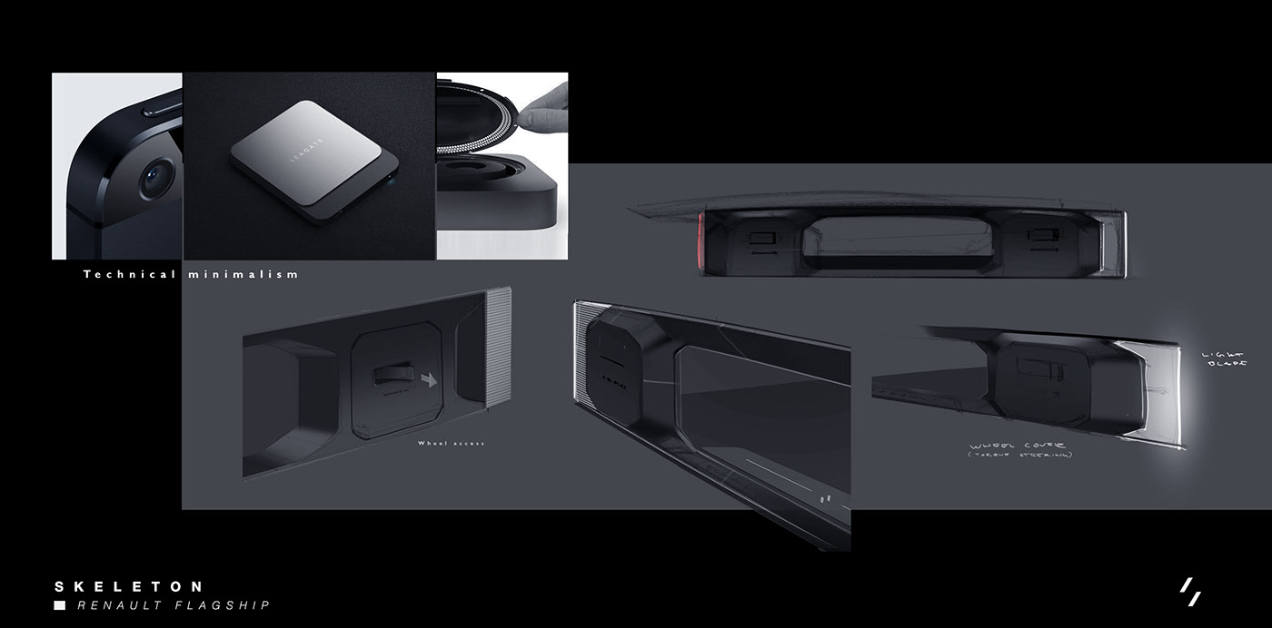 Concept car，Automobile design，renault，