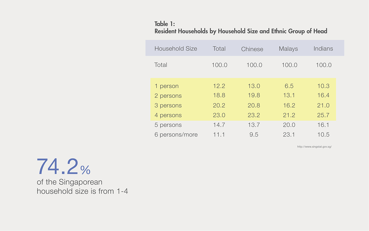 product design，industrial design，Water filter，articles for daily use，convenient，