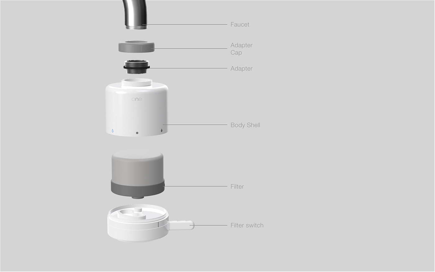 product design，industrial design，Water filter，articles for daily use，convenient，