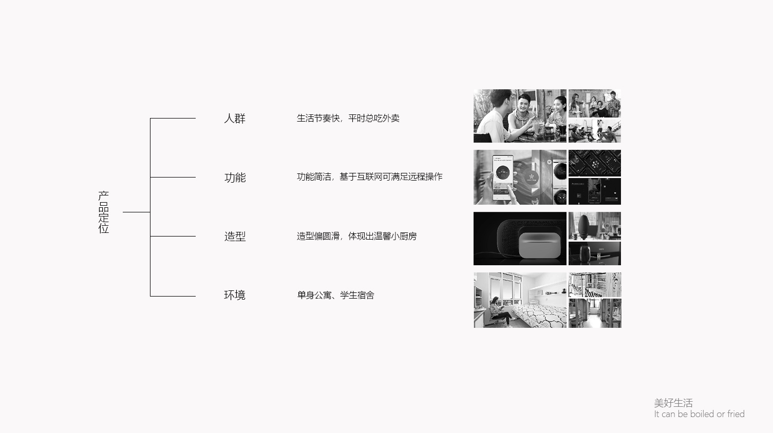 One person food，Kitchen products，rice cooker，