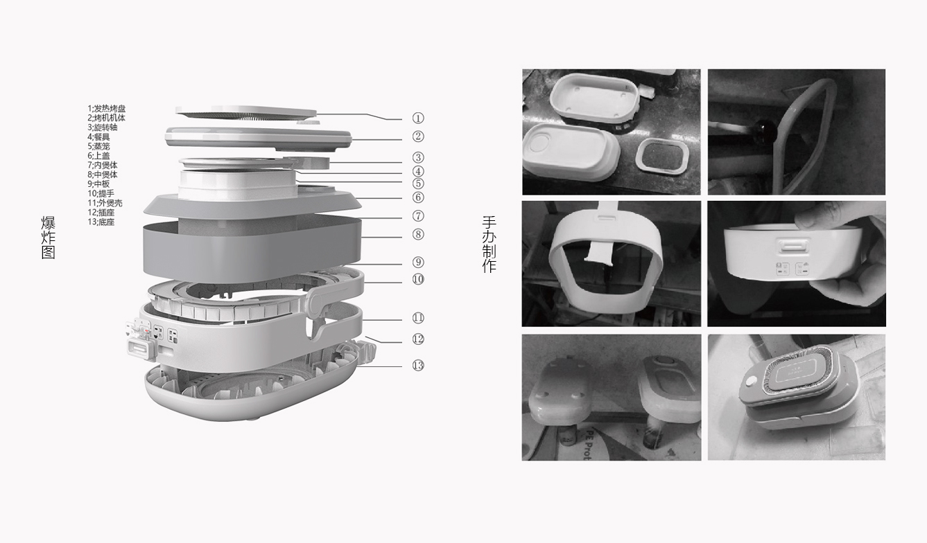 One person food，Kitchen products，rice cooker，