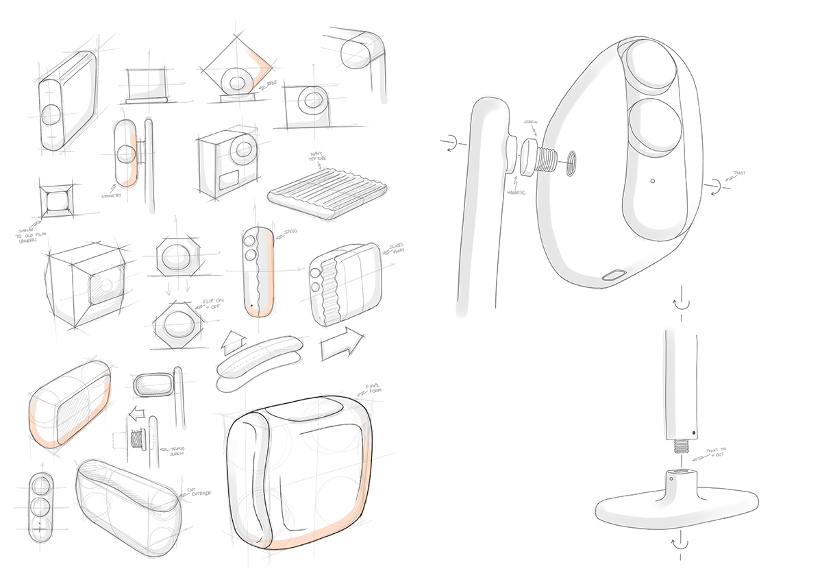 podcast，Rats，Podcast tools，