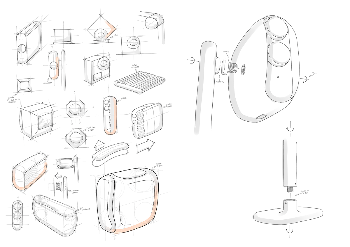 podcast，Rats，Podcast tools，