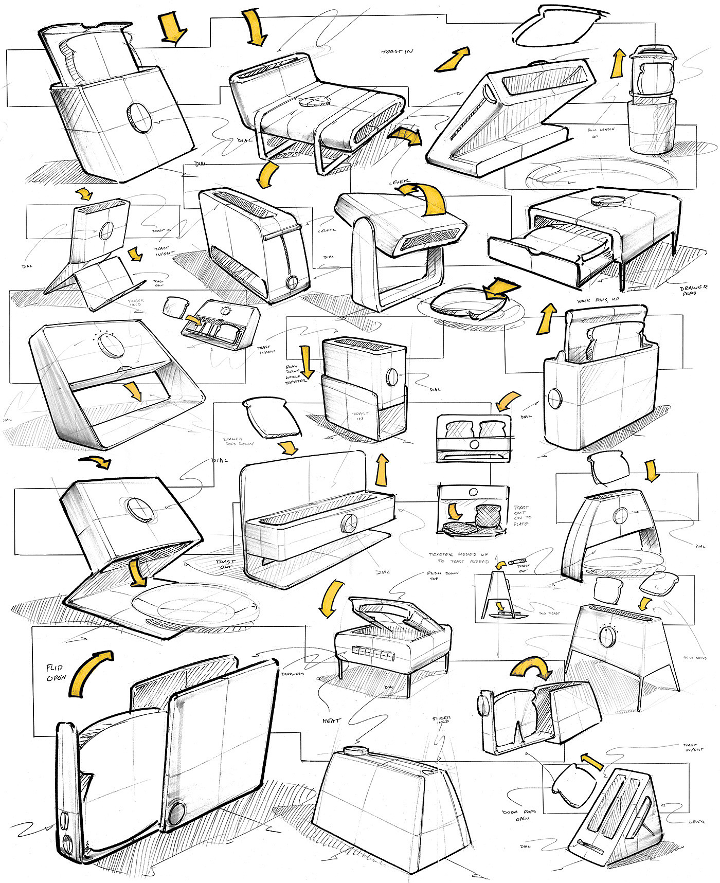 product design，industrial design，Bread machine，articles for daily use，Simplicity，