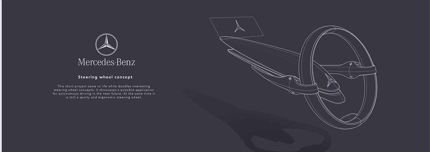 Lukas Lambrichts，automobile，Automobile interior design，