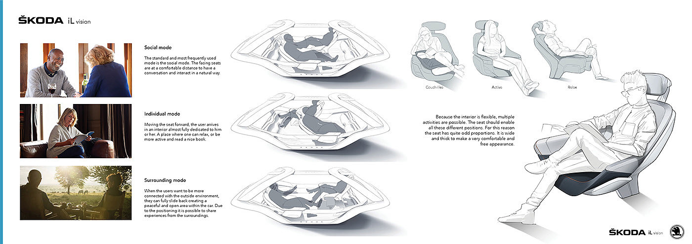 Lukas Lambrichts，automobile，Automobile interior design，