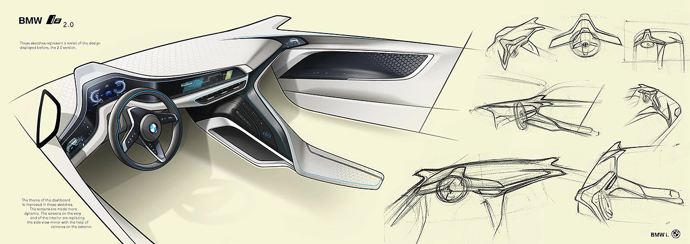 Lukas Lambrichts，automobile，Automobile interior design，