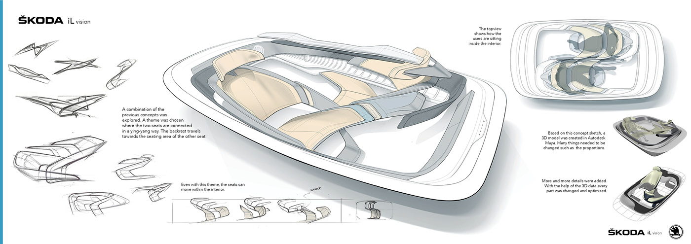 Lukas Lambrichts，automobile，Automobile interior design，