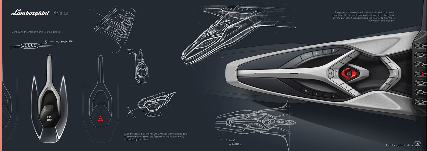 Lukas Lambrichts，automobile，Automobile interior design，