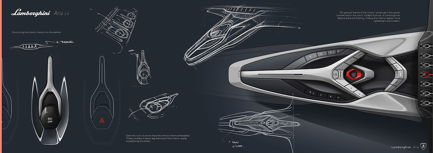 Lukas Lambrichts，automobile，Automobile interior design，