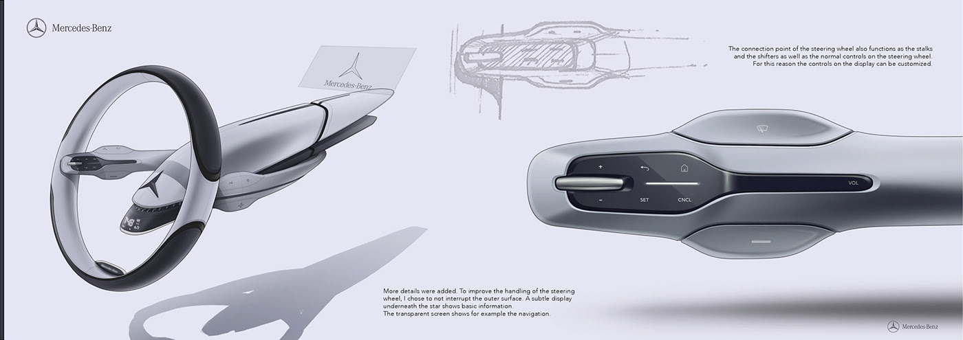 Lukas Lambrichts，automobile，Automobile interior design，
