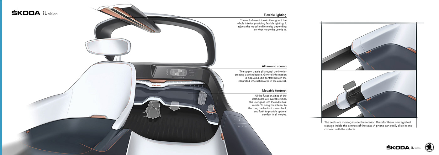 Lukas Lambrichts，automobile，Automobile interior design，