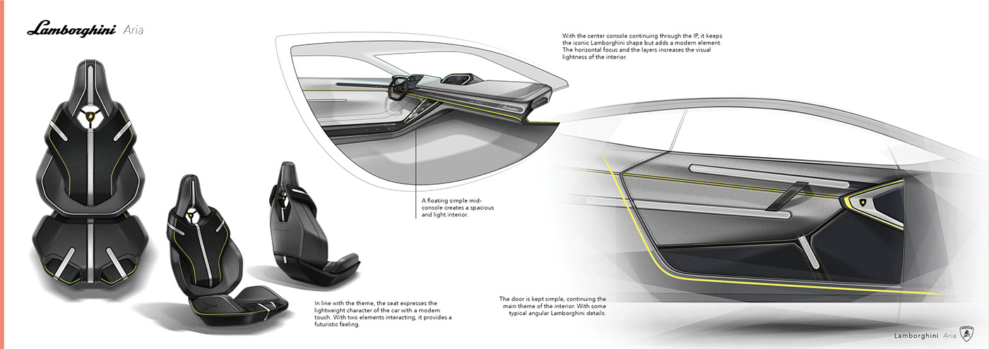 Lukas Lambrichts，automobile，Automobile interior design，