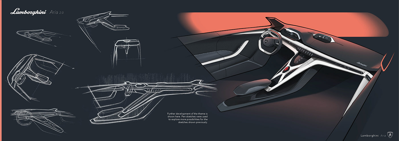 Lukas Lambrichts，automobile，Automobile interior design，